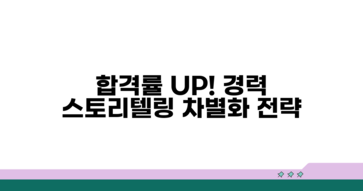 경력 상세 어필, 합격률 높이는 스토리텔링
