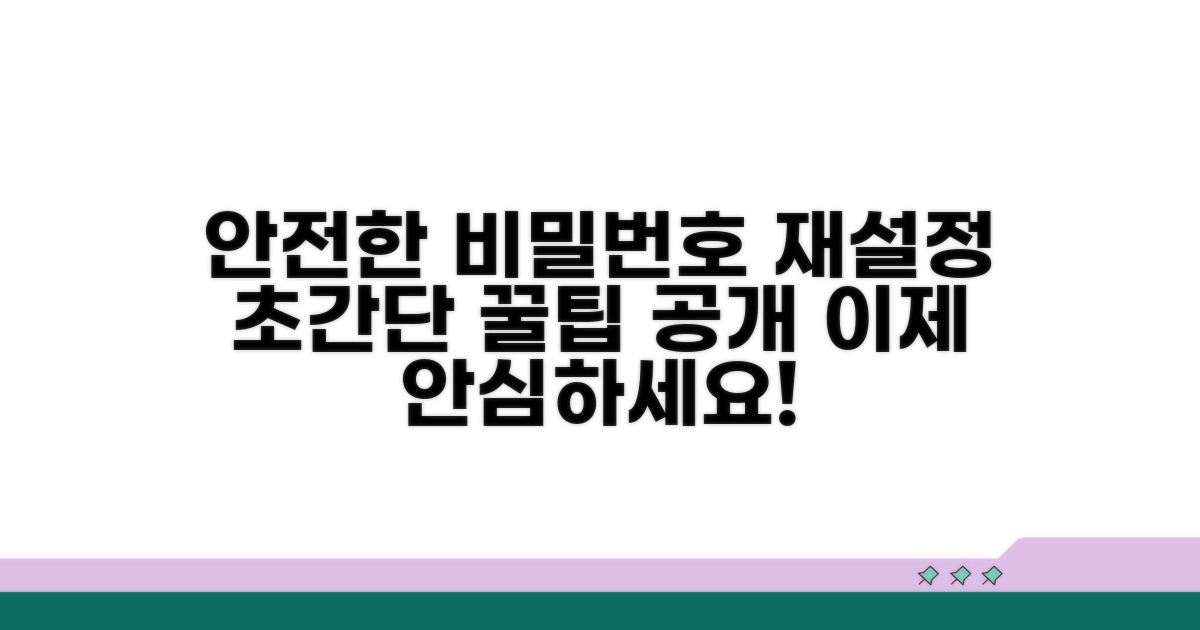 안전하게 비밀번호 재설정하는 방법
