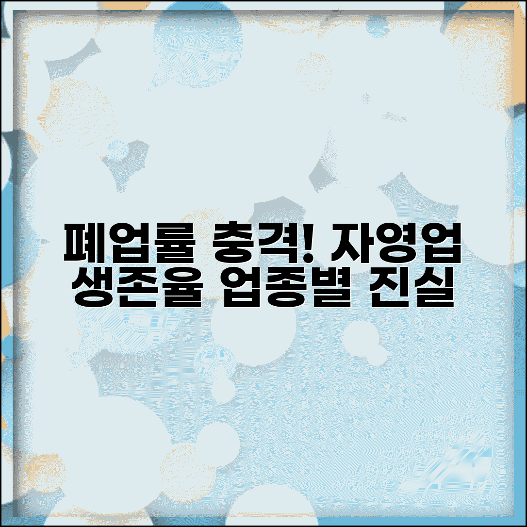 소상공인 폐업 통계 | 연도별 폐업률 변화 | 업종별 생존율 분석