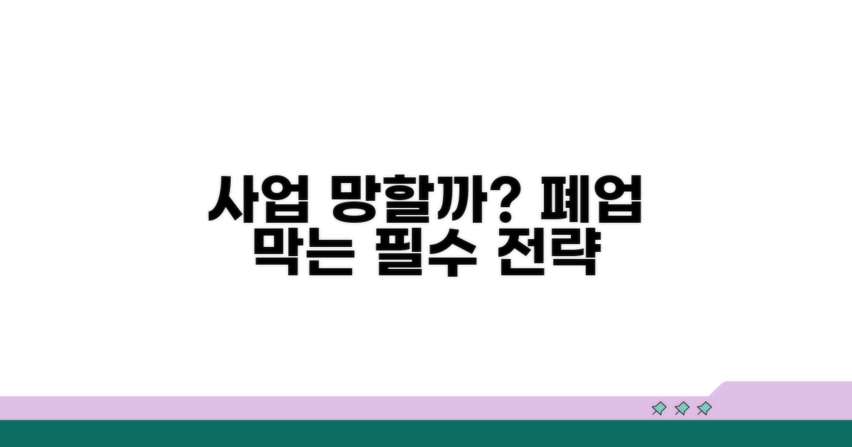 폐업 리스크 관리 및 예방 전략