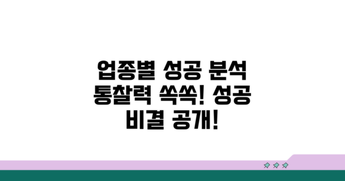 업종별 성공 사례와 시사점