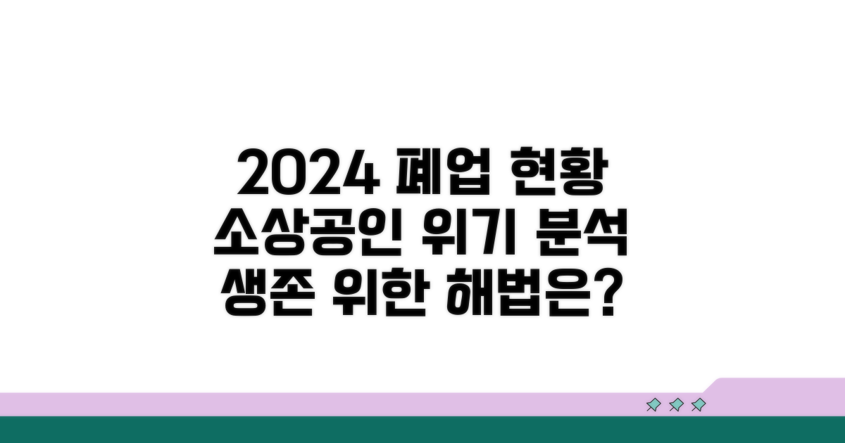 2024년 소상공인 폐업 현황 분석