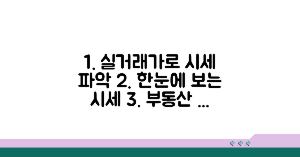실거래가로 시세 한눈에 파악하기