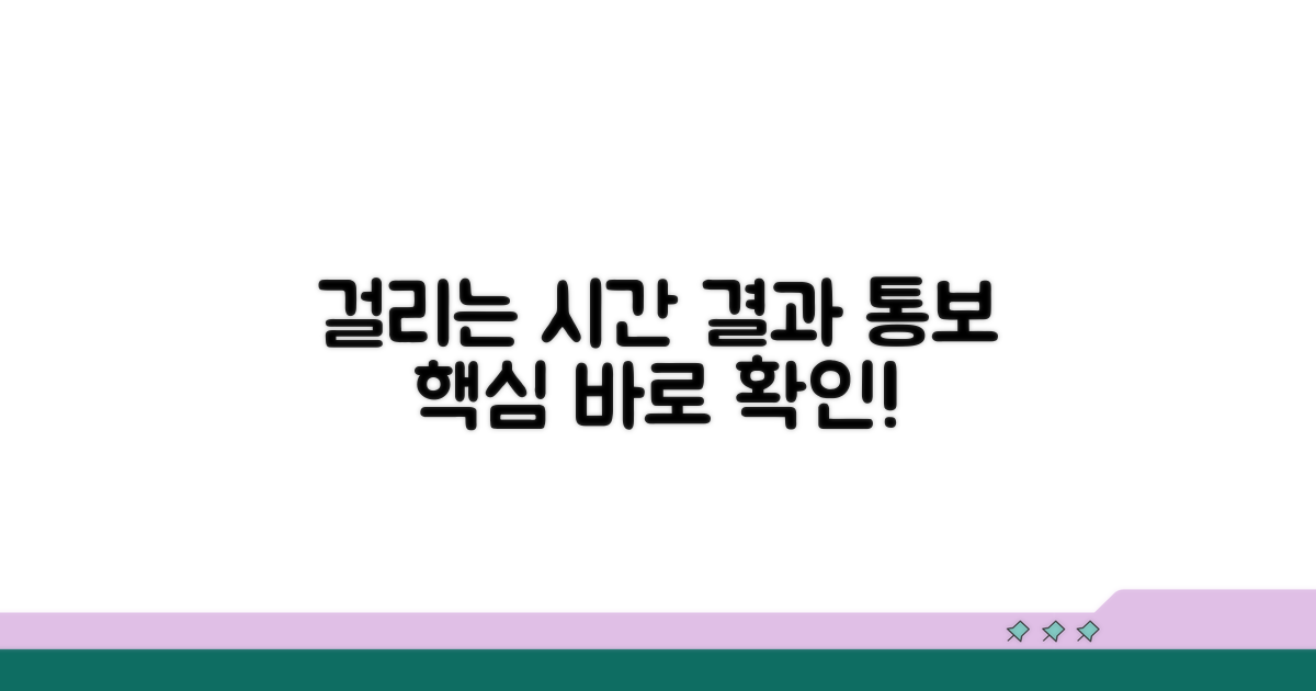 결과 통보까지 걸리는 시간