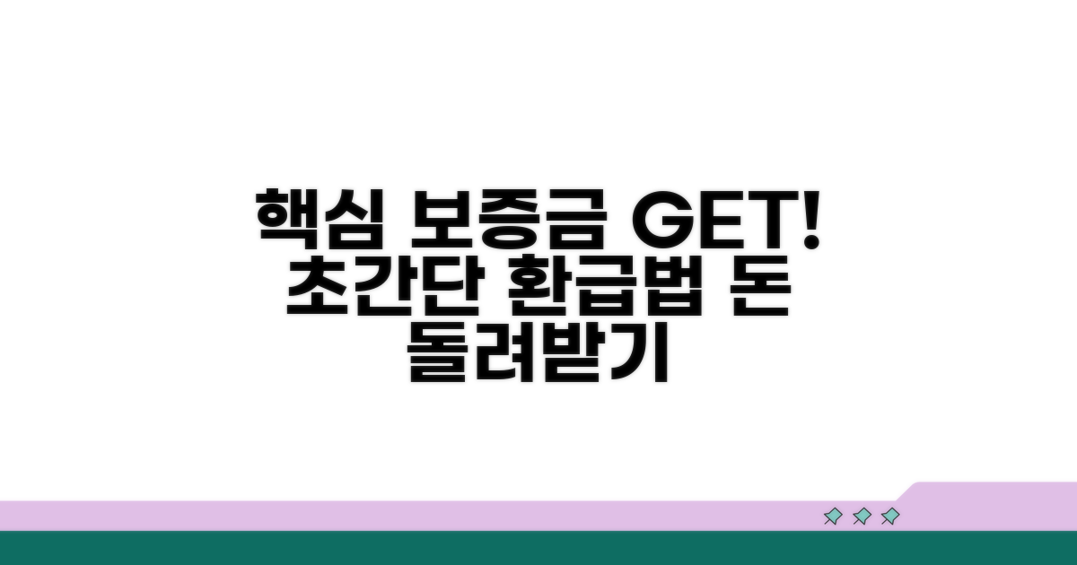 보증금 돌려받는 법, 핵심 정리