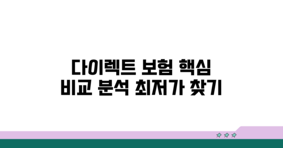 다이렉트 보험 상품 비교 분석
