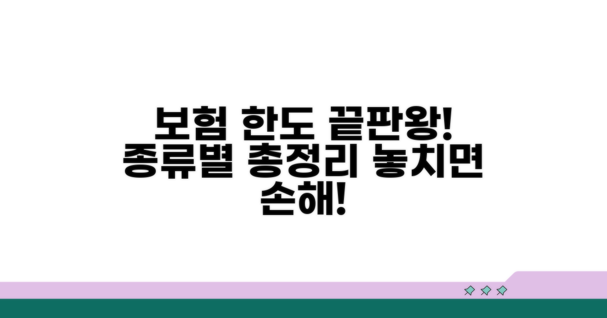 보험 가입 한도, 종류별 총정리