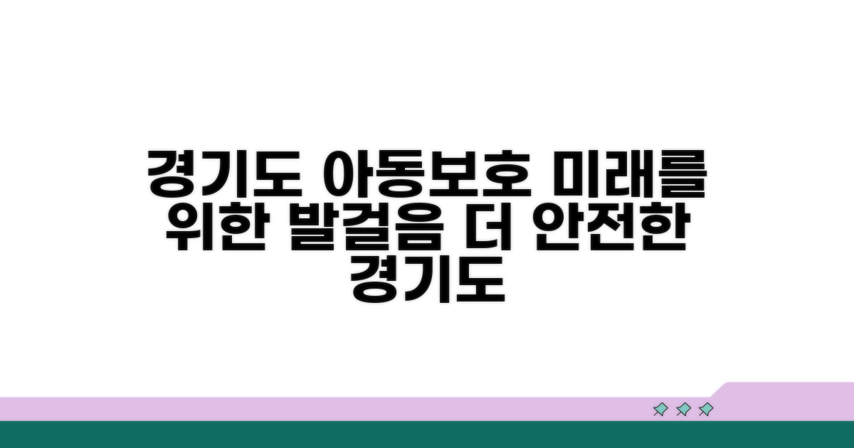 경기도 아동 보호 체계 발전