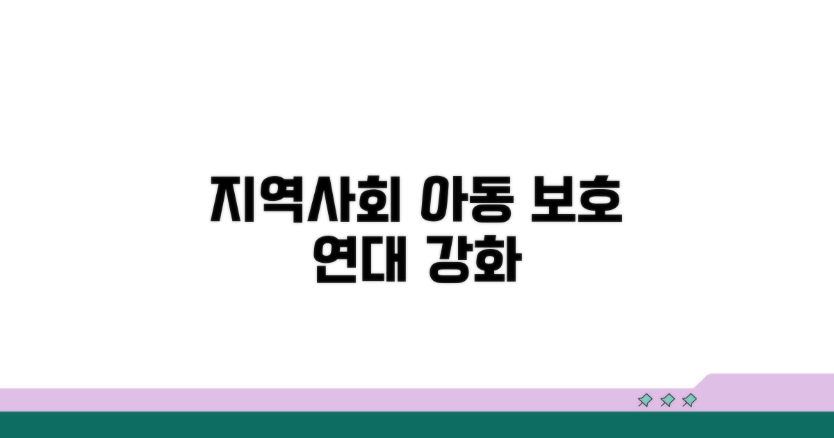 지역사회 아동 보호 연계 강화