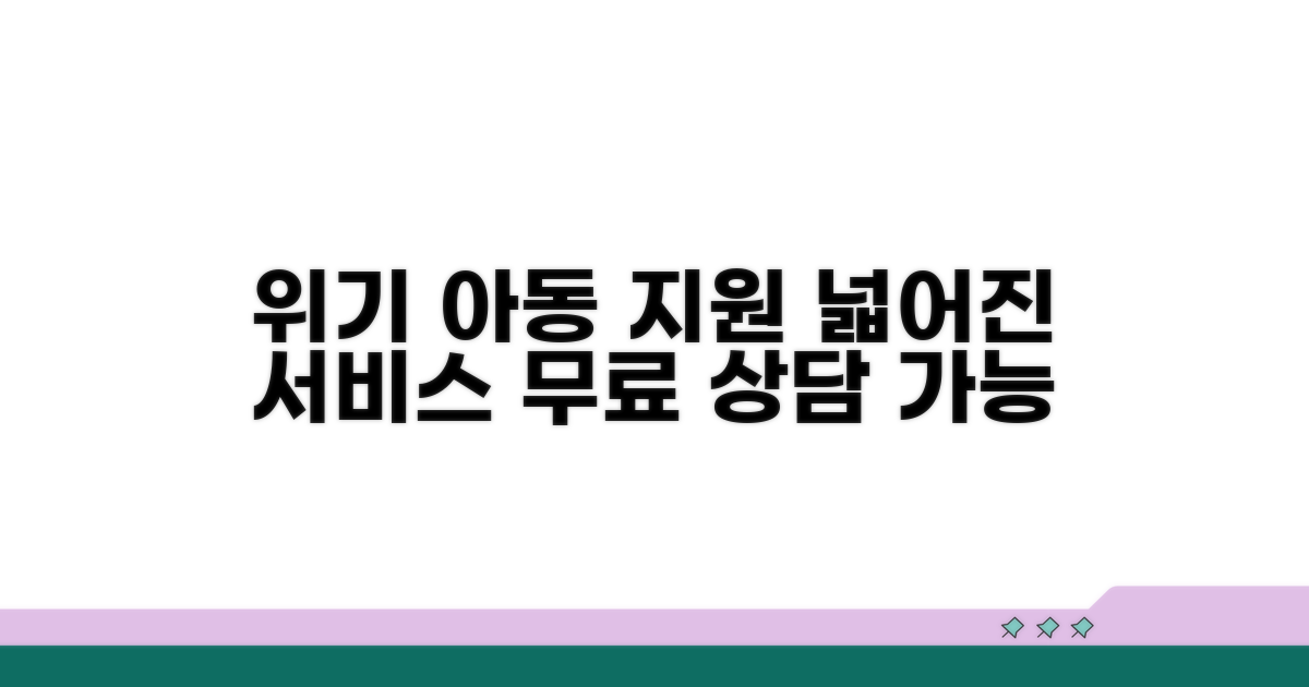 위기 아동 지원 서비스 범위