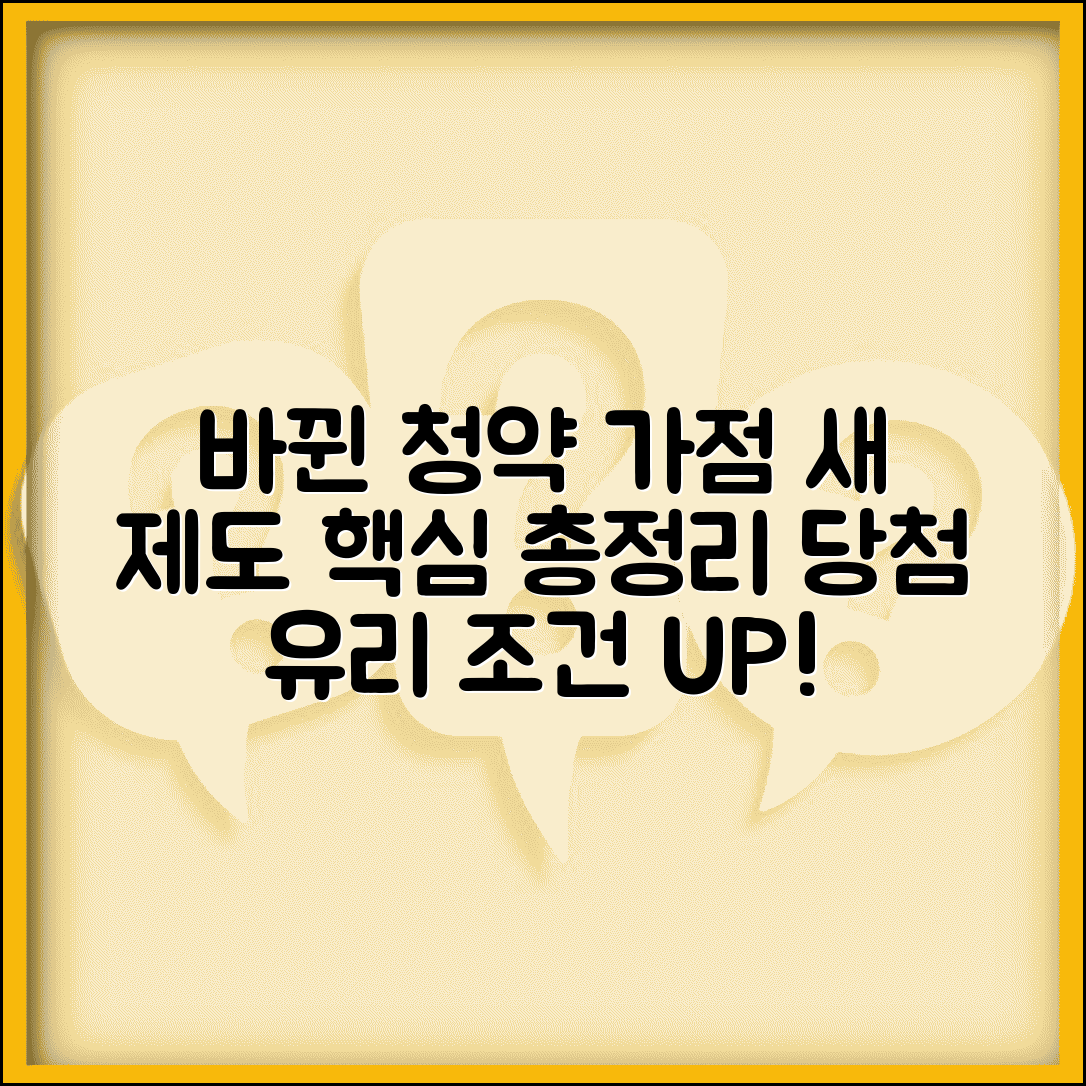 가점 부여 기준 바뀐 내용 | 최근 개정된 청약 제도 변화와 유리해진 조건들