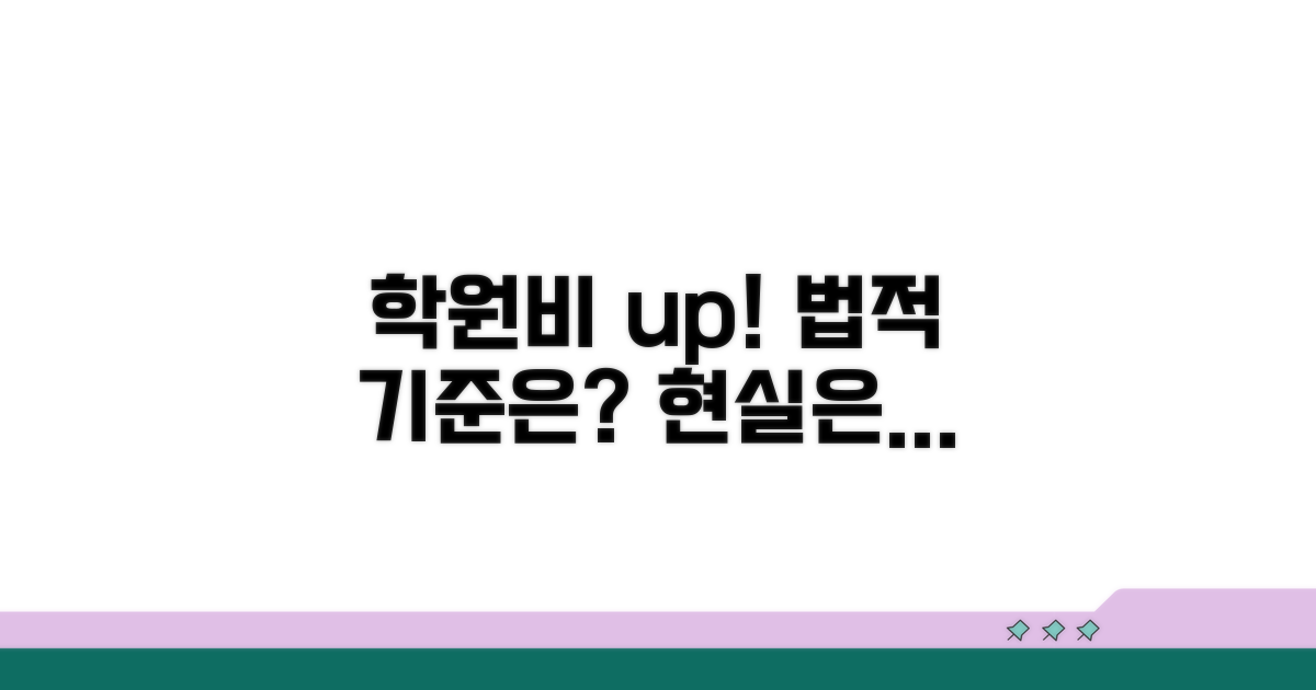 학원비 부담, 법적 기준과 현실