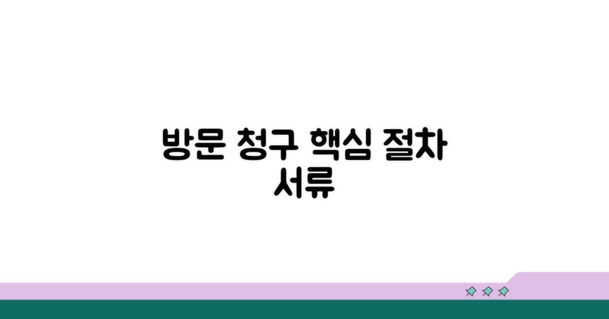 방문 청구 절차와 준비 서류