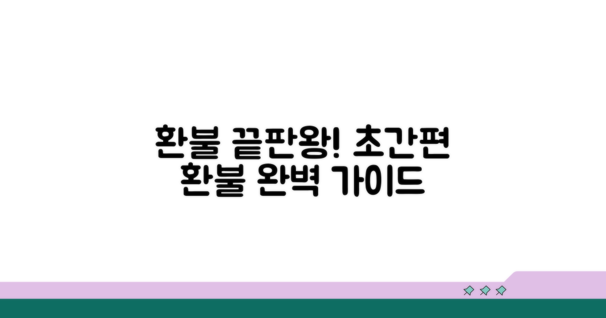 환불 절차 완벽 가이드