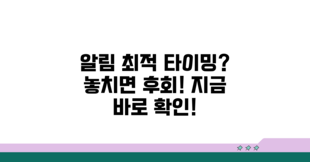 알림 받는 최적의 타이밍은?