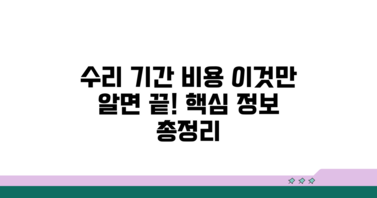 수리 기간 및 비용, 이것만 알면 끝!