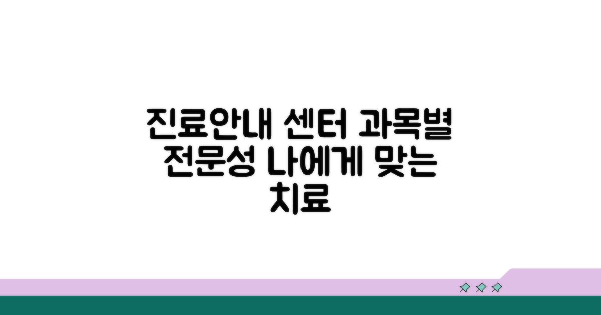 진료 과목별 안내 및 특화 센터