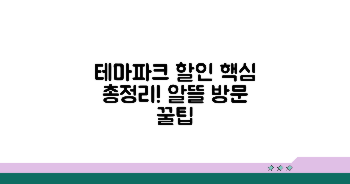 테마파크별 할인 조건 비교 분석