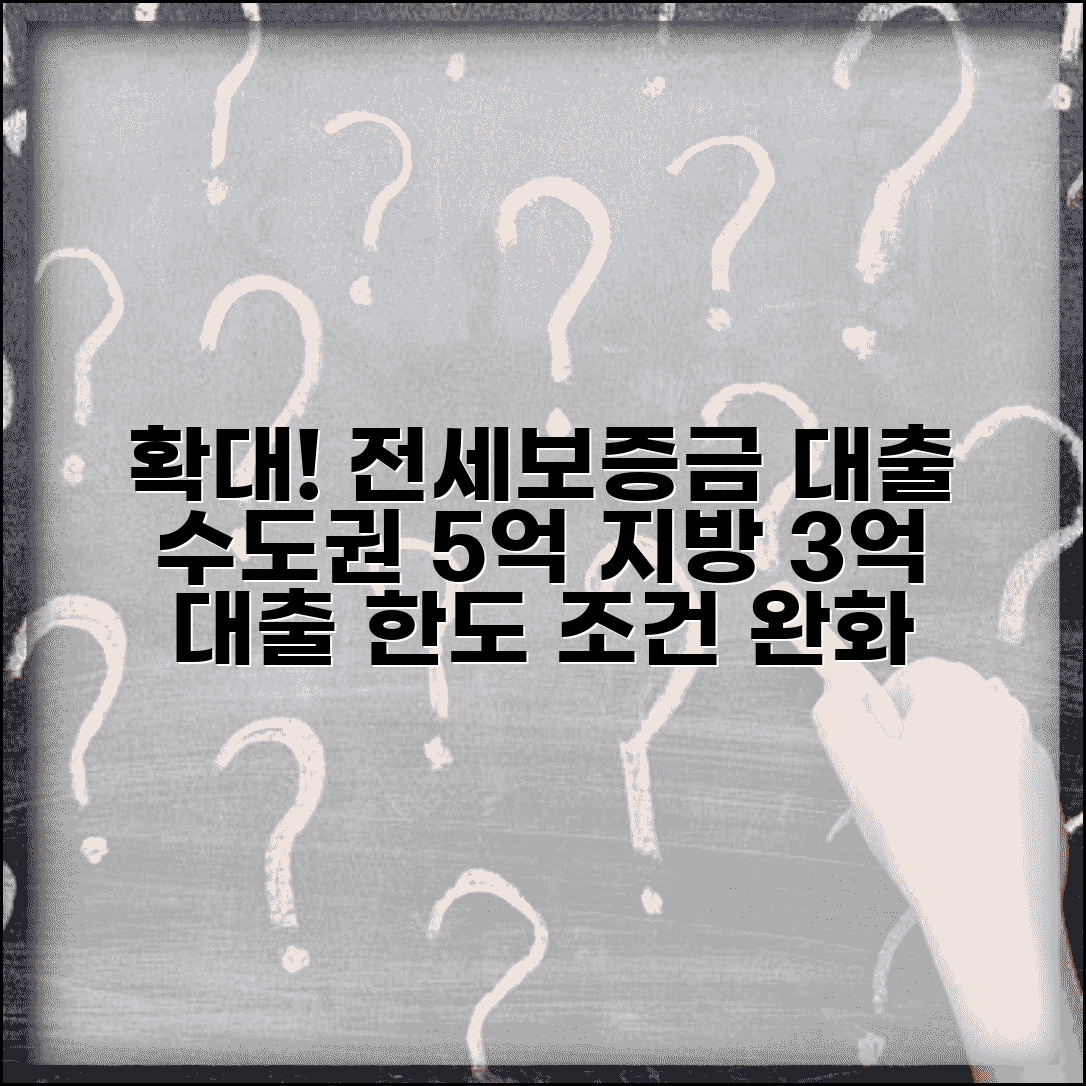 전세보증금 대출 한도 | 수도권 5억 지방 3억 확대 조건