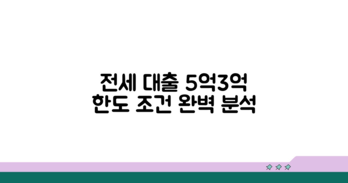 전세 대출 한도 5억/3억 조건 완벽 분석
