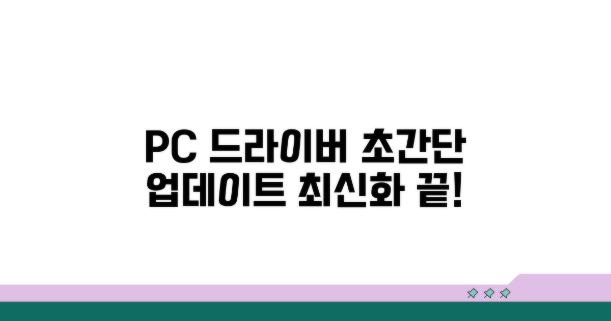 PC 드라이버 최신화 한 번에