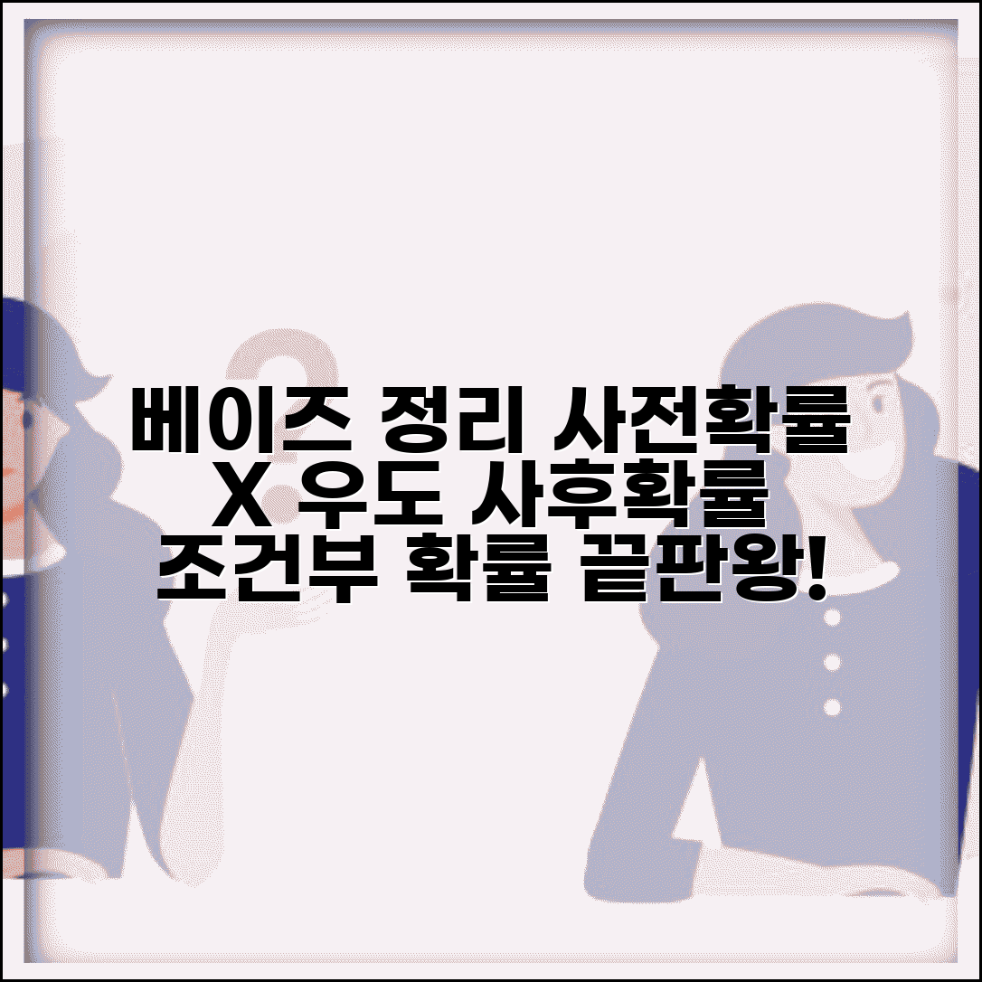 조건부 확률 베이즈 정리 | 사전확률과 우도로 사후확률 구하는 베이즈 공식