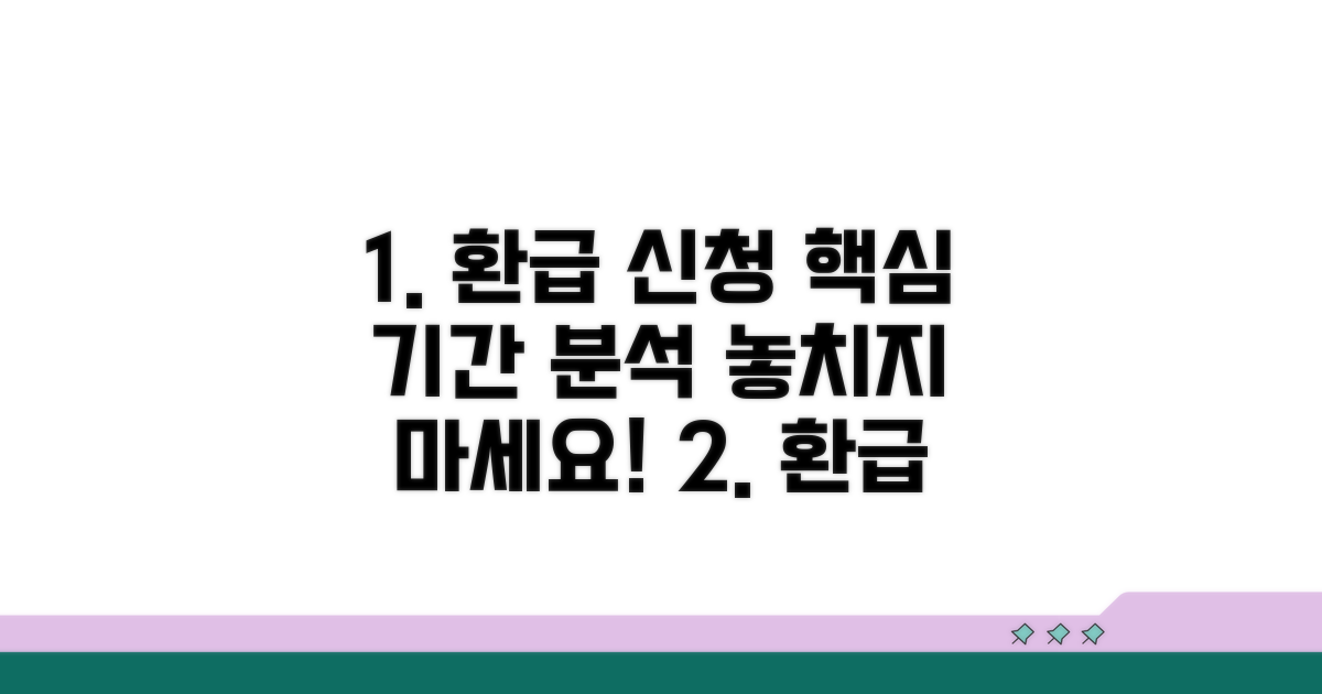 환급 신청 기간 상세 분석