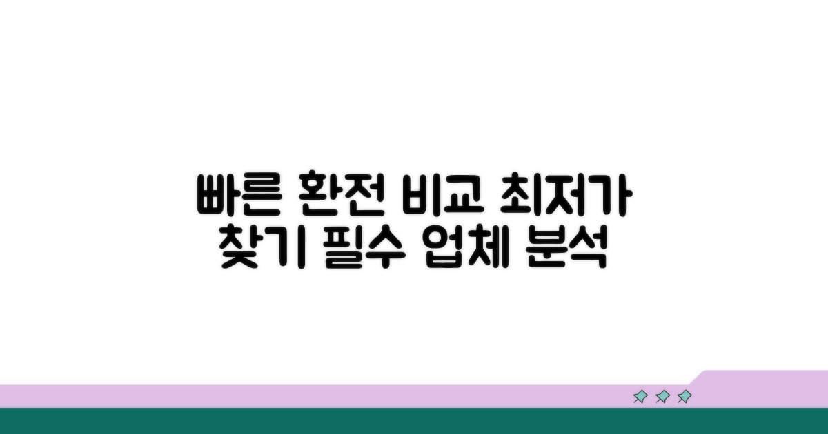 빠른 환전 업체 비교 분석