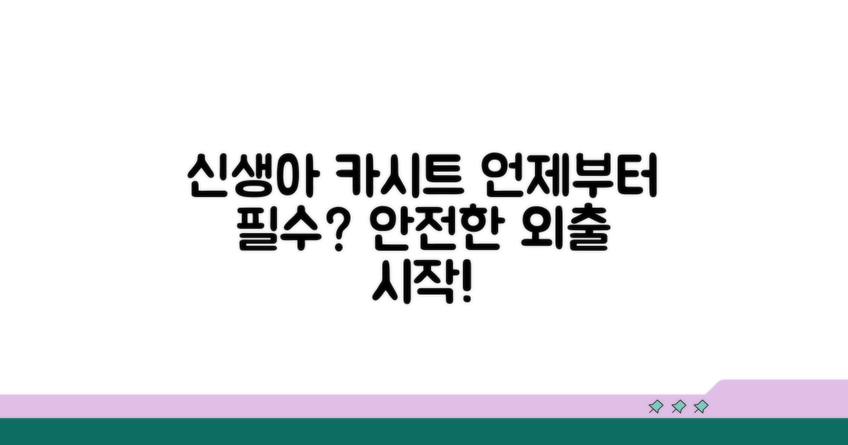 신생아 카시트, 언제부터 필수일까?