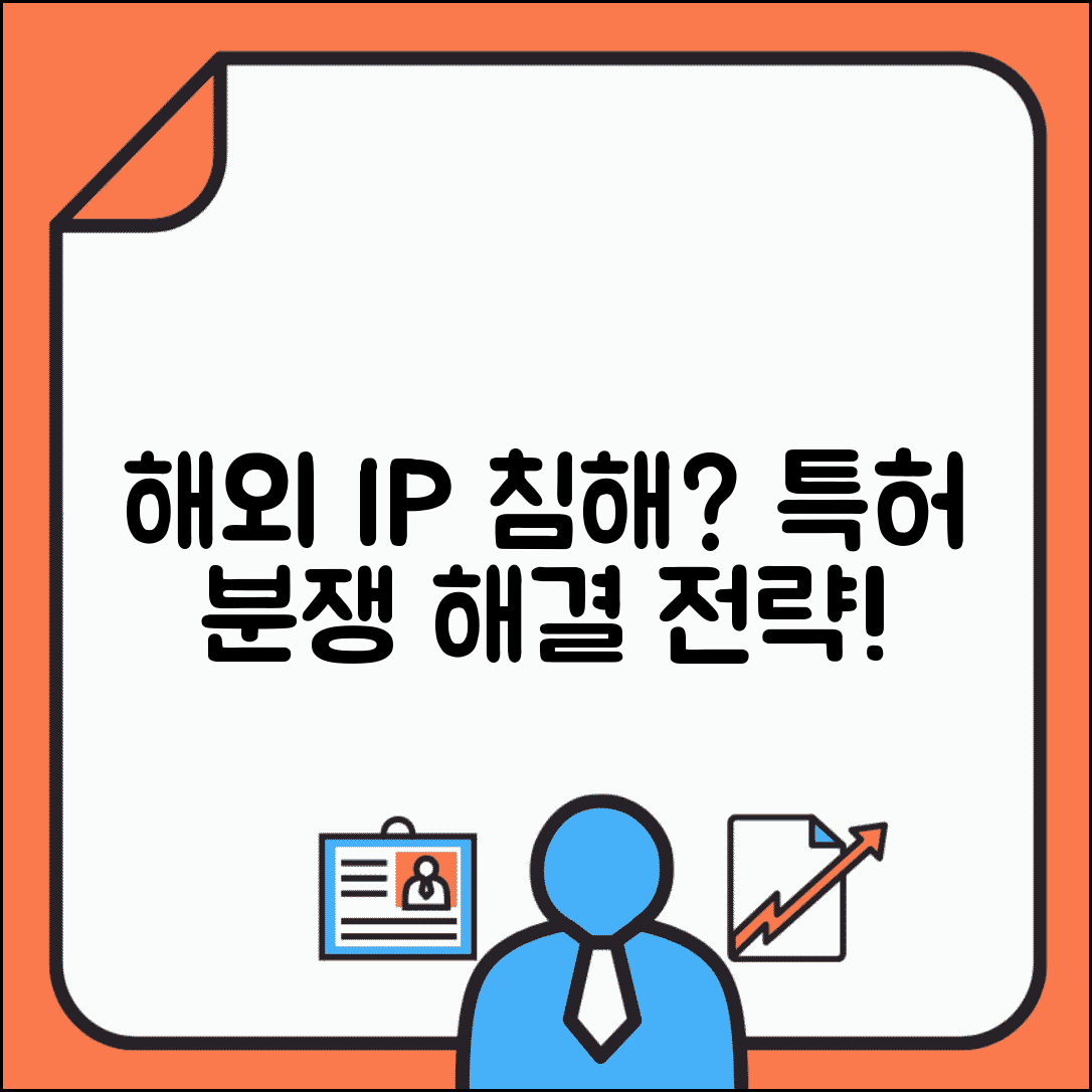 해외 지식재산권 침해 구제 | 해외 특허 침해 대응