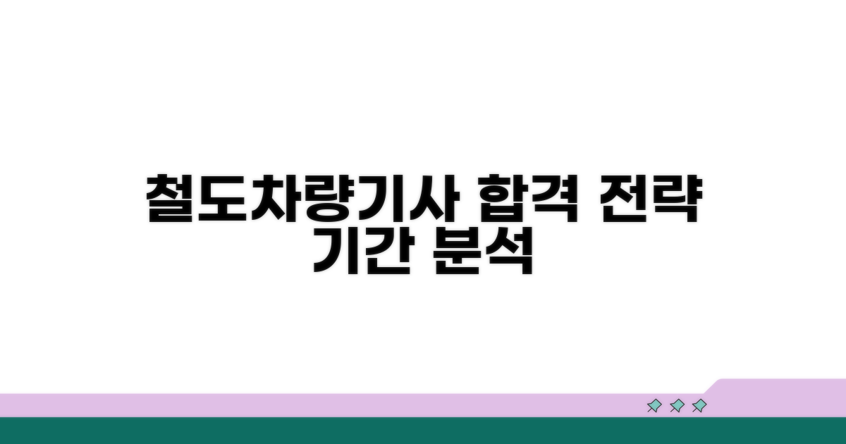 철도차량기사 공부 기간 분석