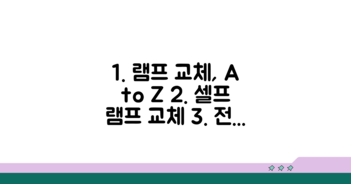 램프 교체 절차, 완벽 가이드