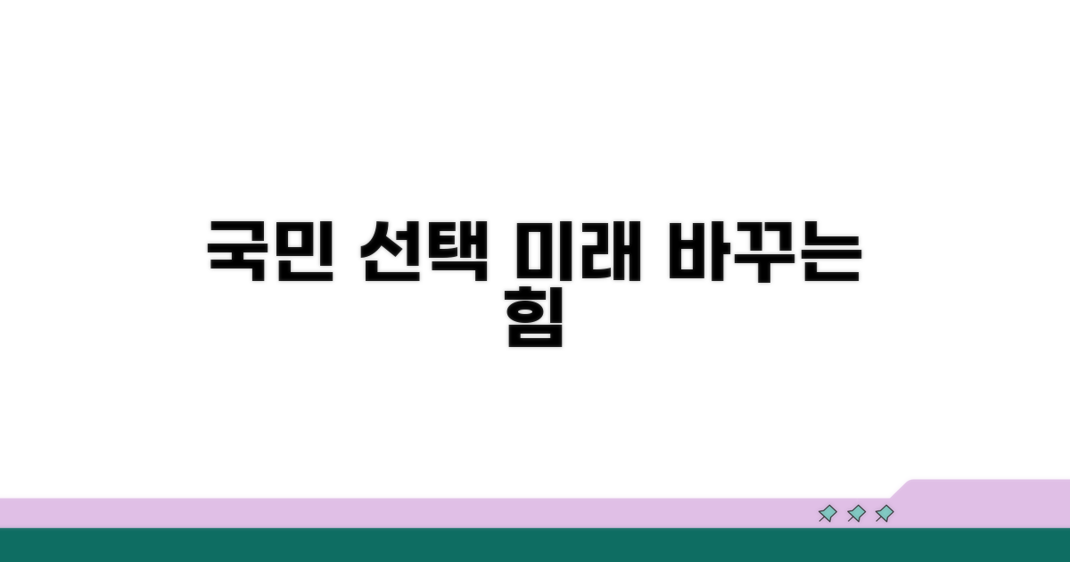 국민의 선택, 미래를 바꾸는 힘