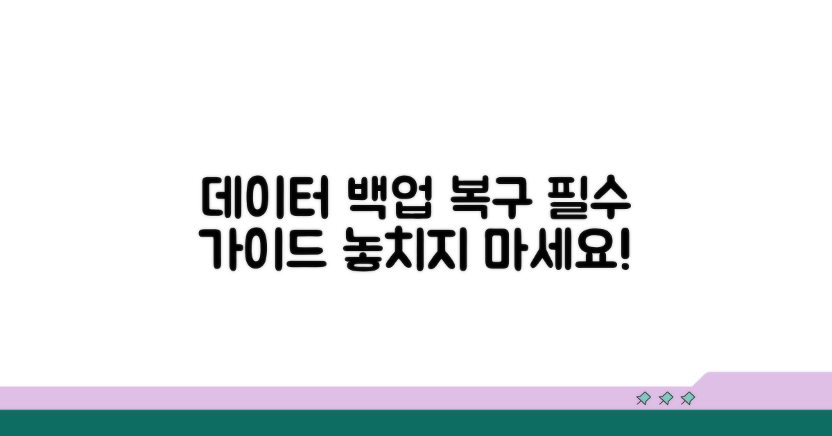 데이터 백업과 복구, 무엇을 알아야 할까?