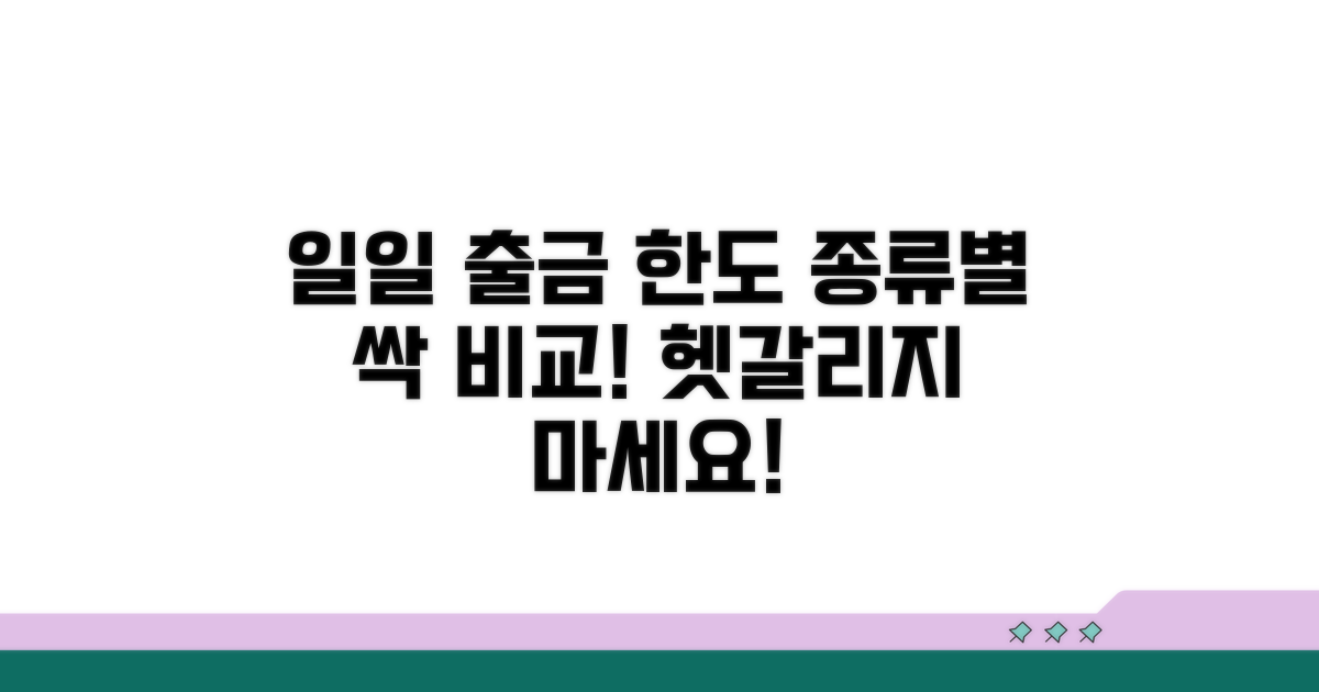 일일 출금 한도, 종류별 비교