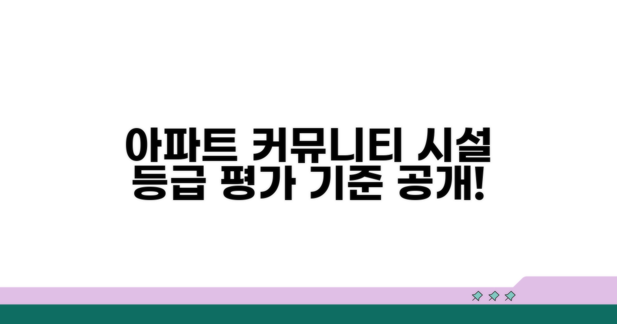 아파트 커뮤니티 시설 등급 평가 기준