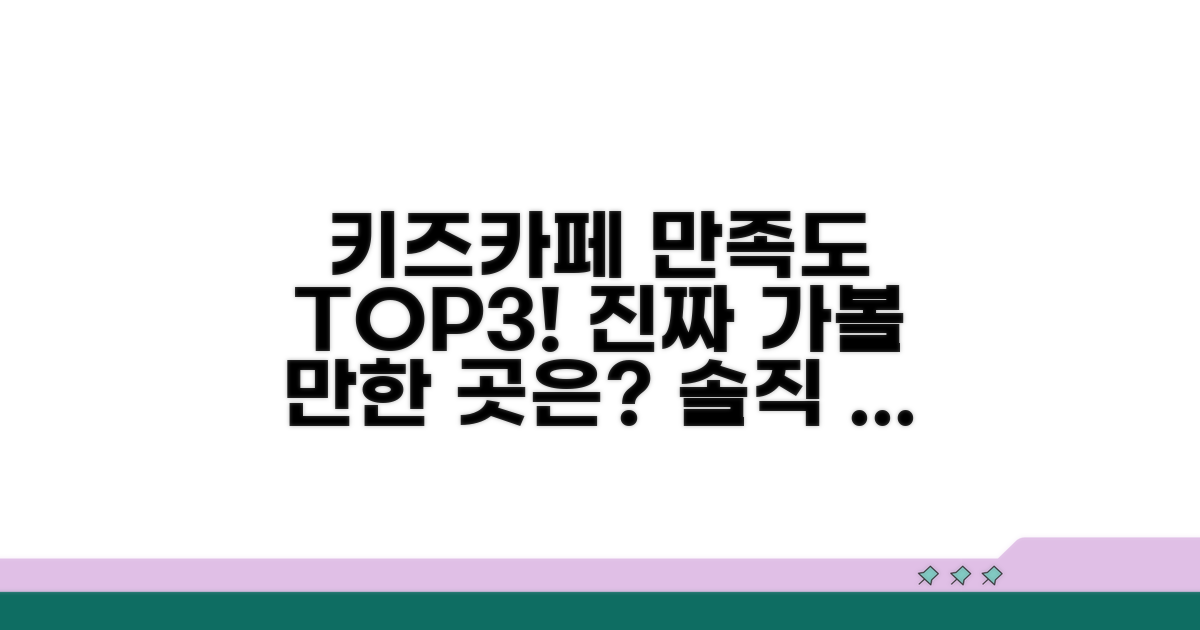 키즈카페 이용 만족도 조사