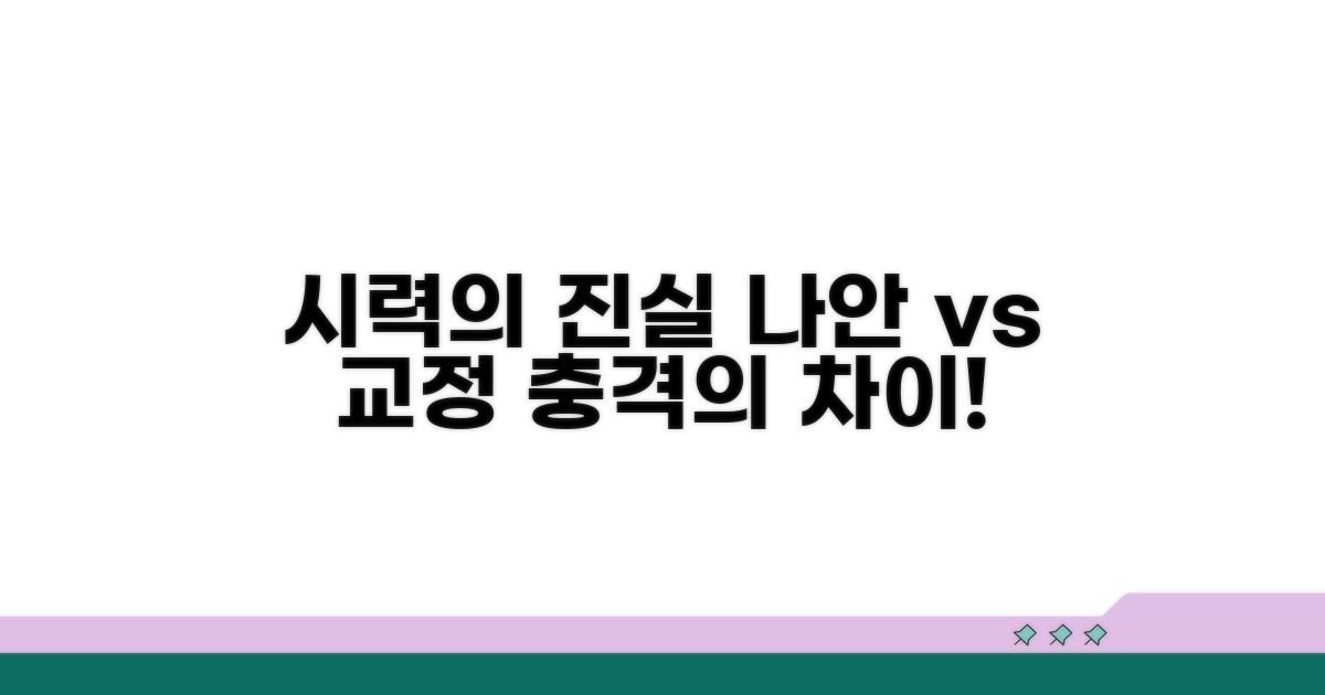 나안시력과 교정시력 차이 분석