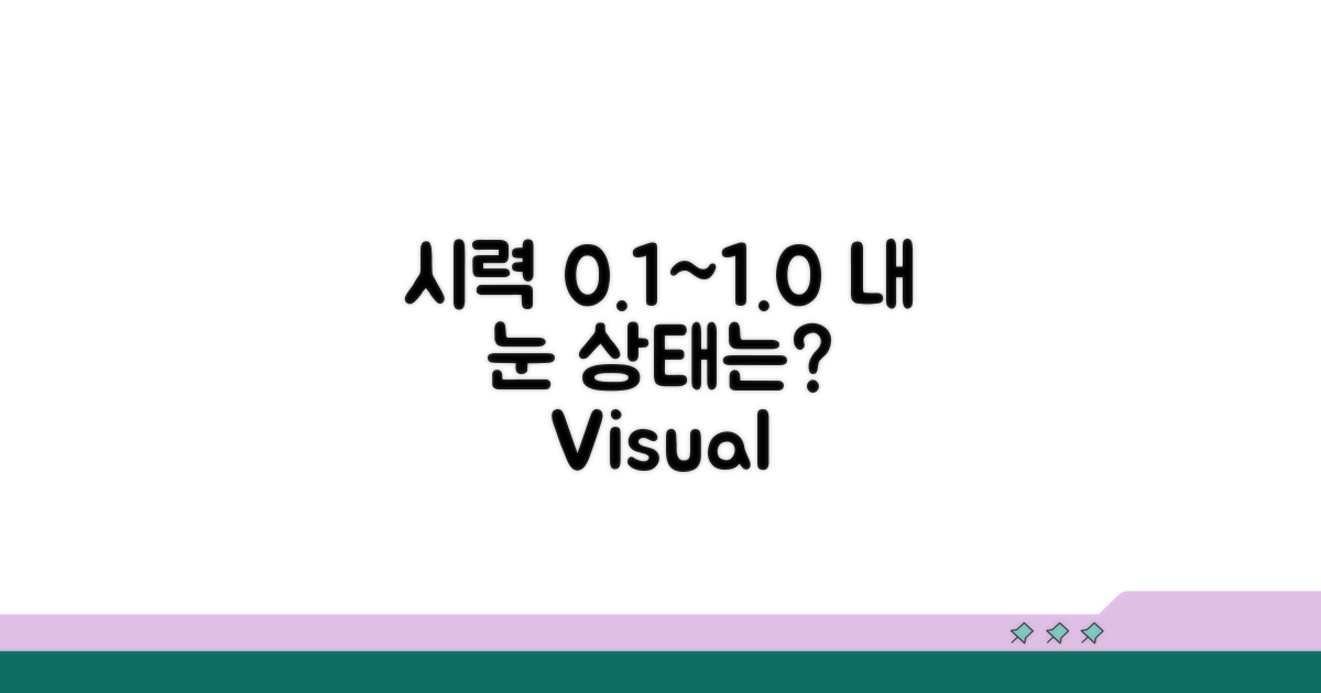 시력 0.1, 0.5, 1.0, 그 의미는?