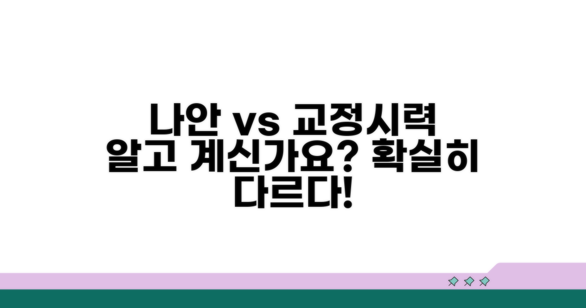 나안시력과 교정시력, 무엇이 다를까?