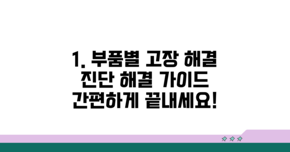 부품별 문제 진단과 해결 가이드