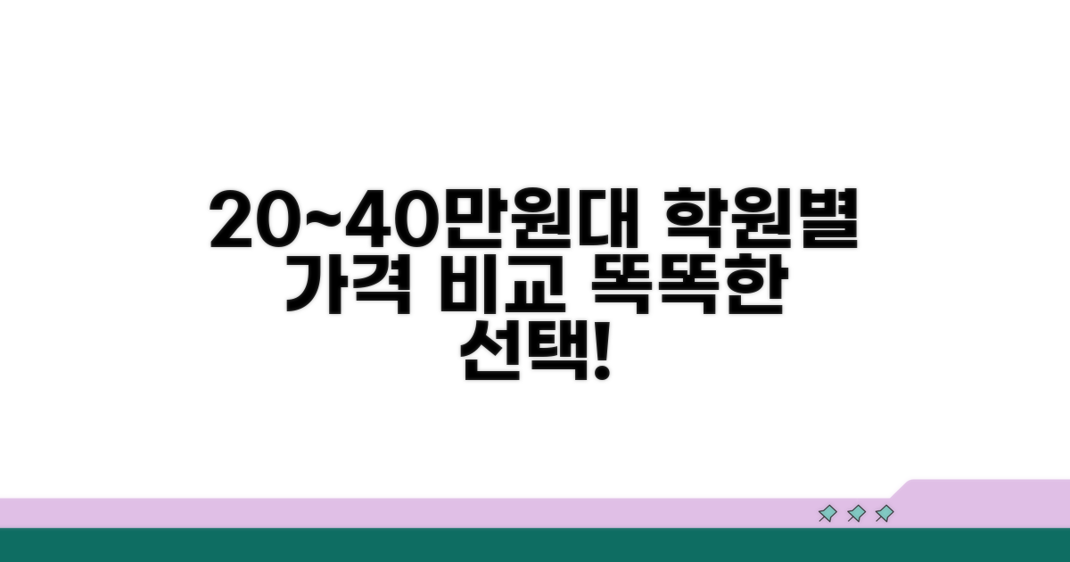 20~40만원대 학원별 가격 비교