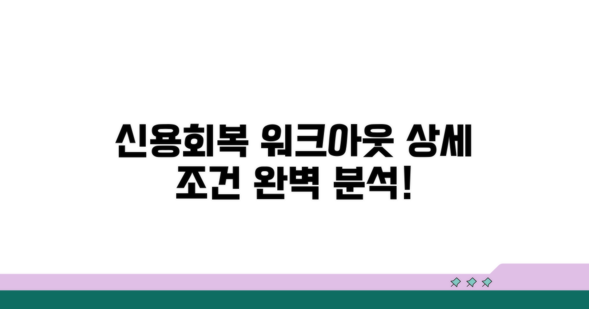 신용회복위원회 워크아웃 상세 조건