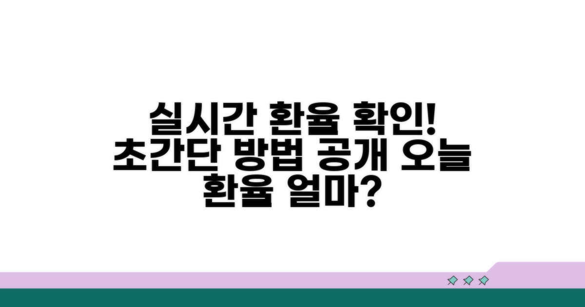 환율 정보 실시간 확인하는 방법