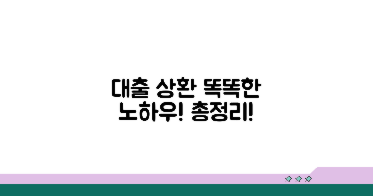 똑똑한 대출 상환 노하우 총정리