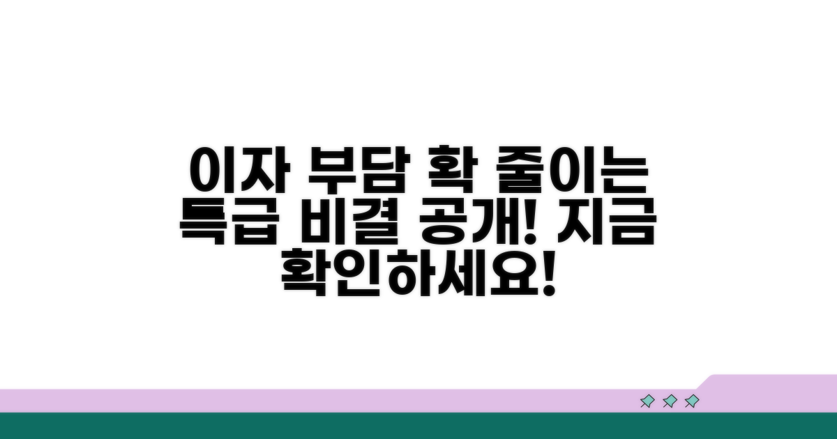 이자 부담 확 줄이는 비결 공개