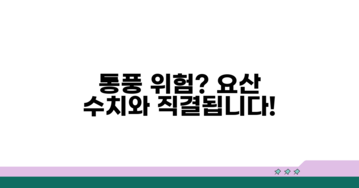 요산 수치 높을 때 통풍 확률은?