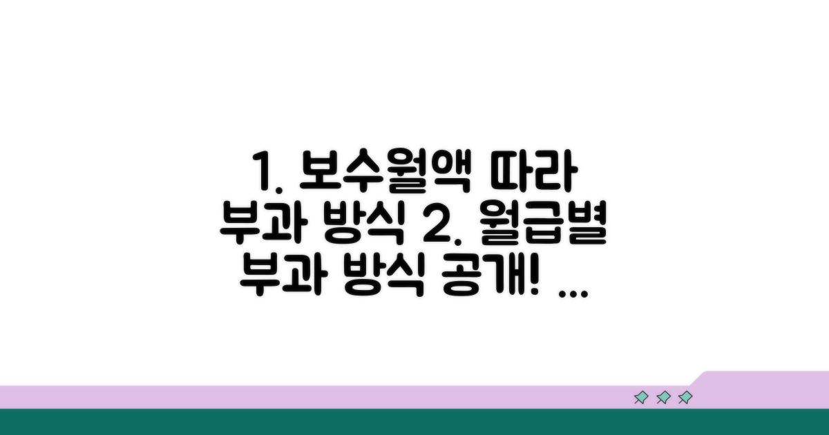 보수월액에 따른 부과 방식