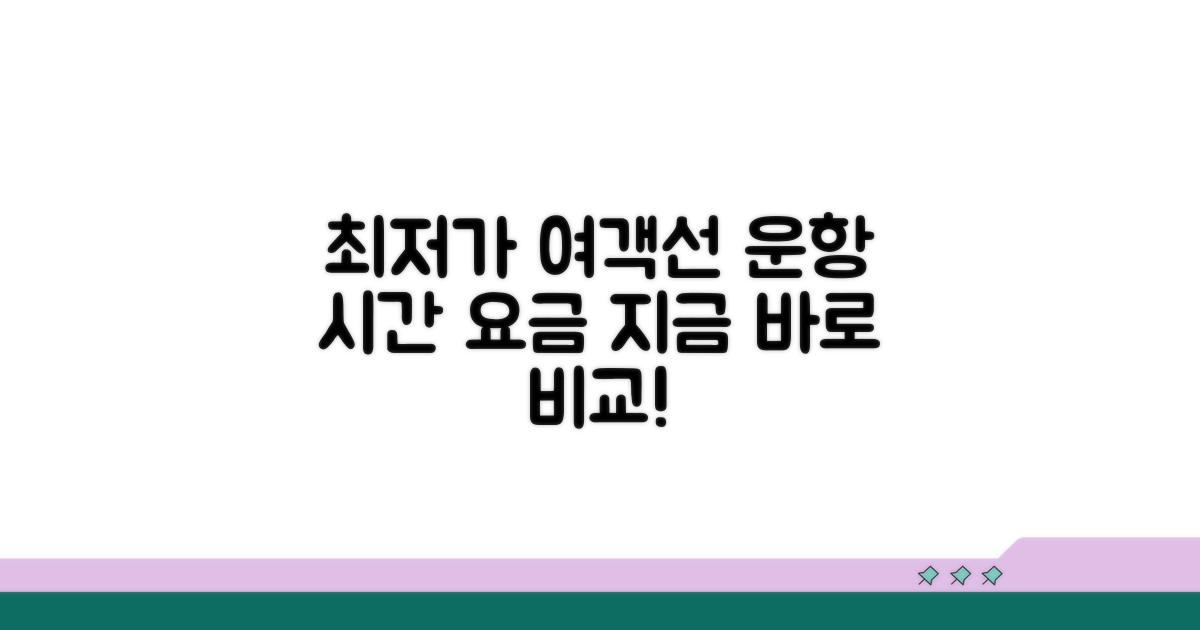 여객선 운항 시간과 요금 비교