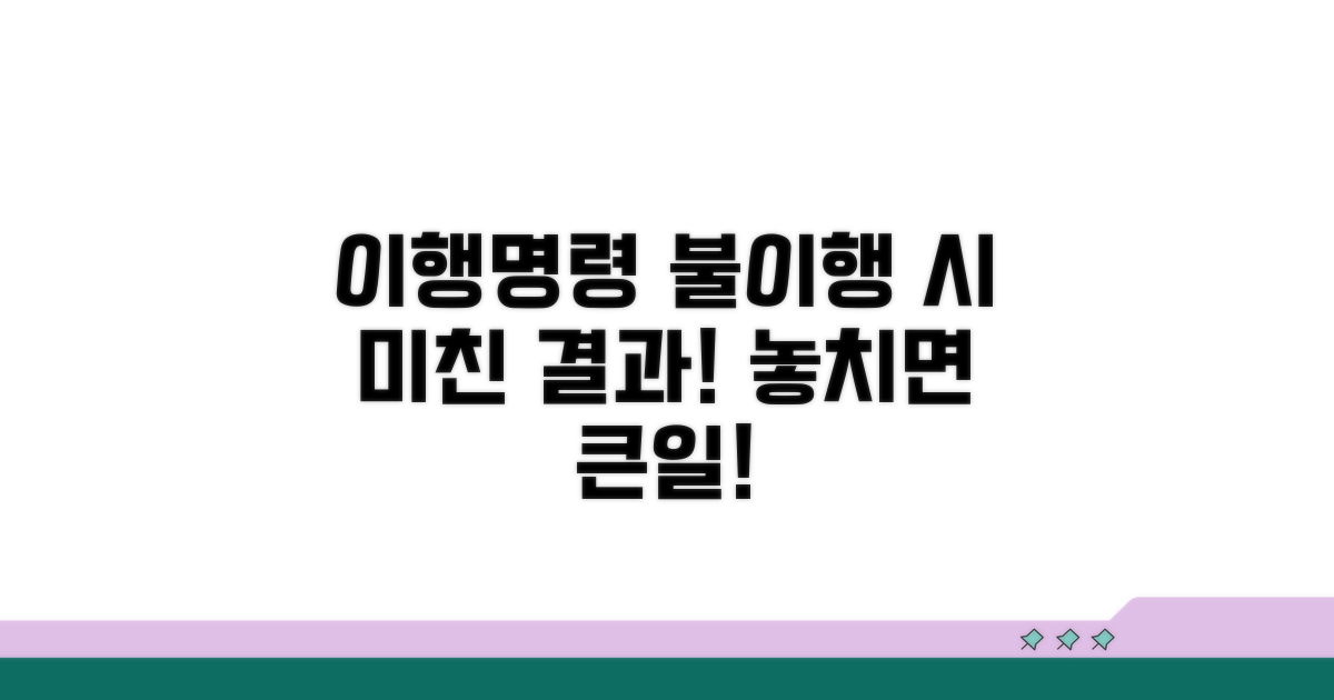 이행명령 미이행 시 결과 확인